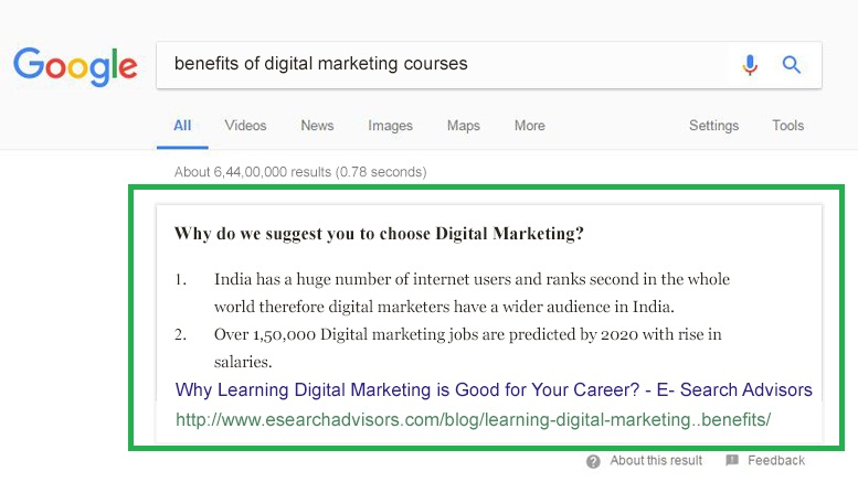 Featured Snippets in Google Results