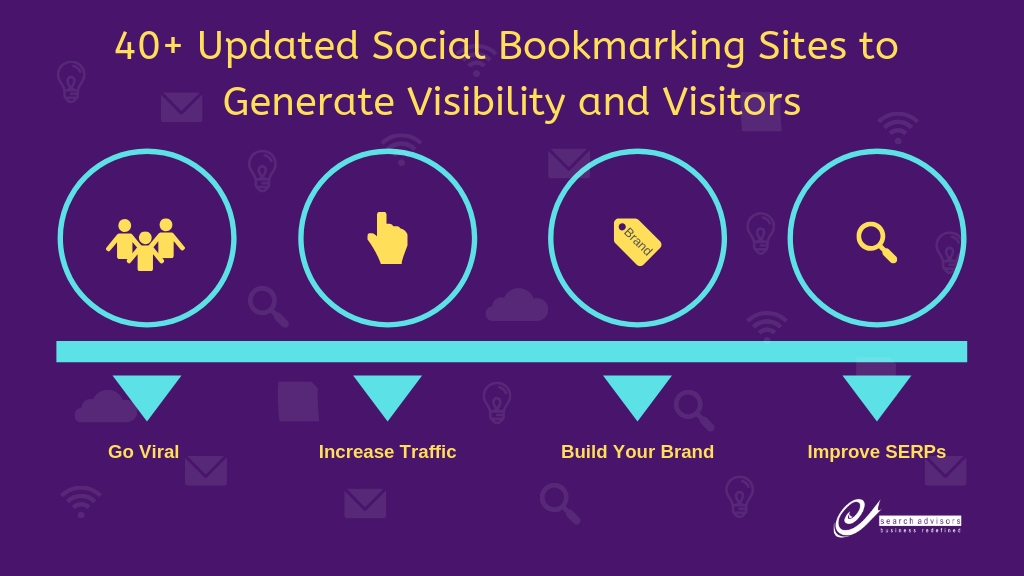 social-bookmarking-sites