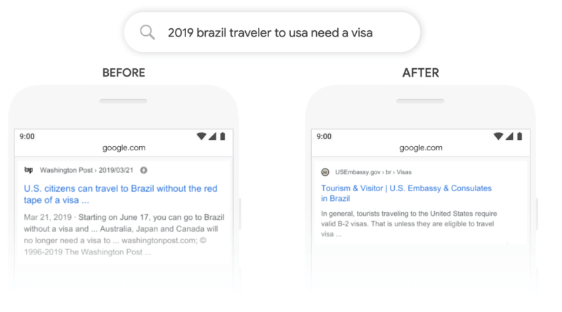 Google BERT Algorithm Example